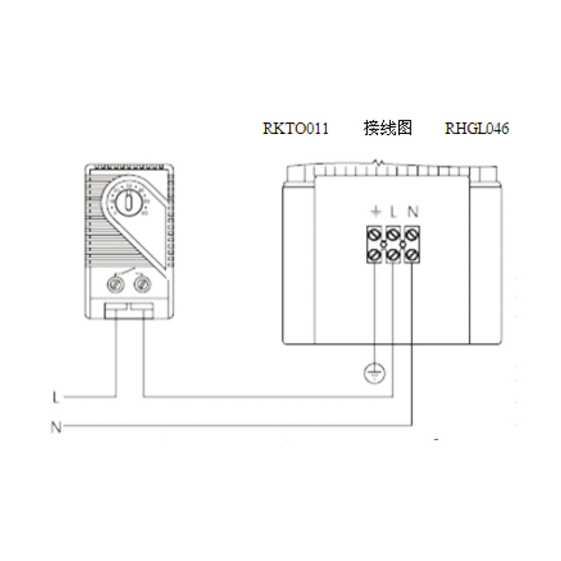 緊湊型風扇加熱器RHGL 046