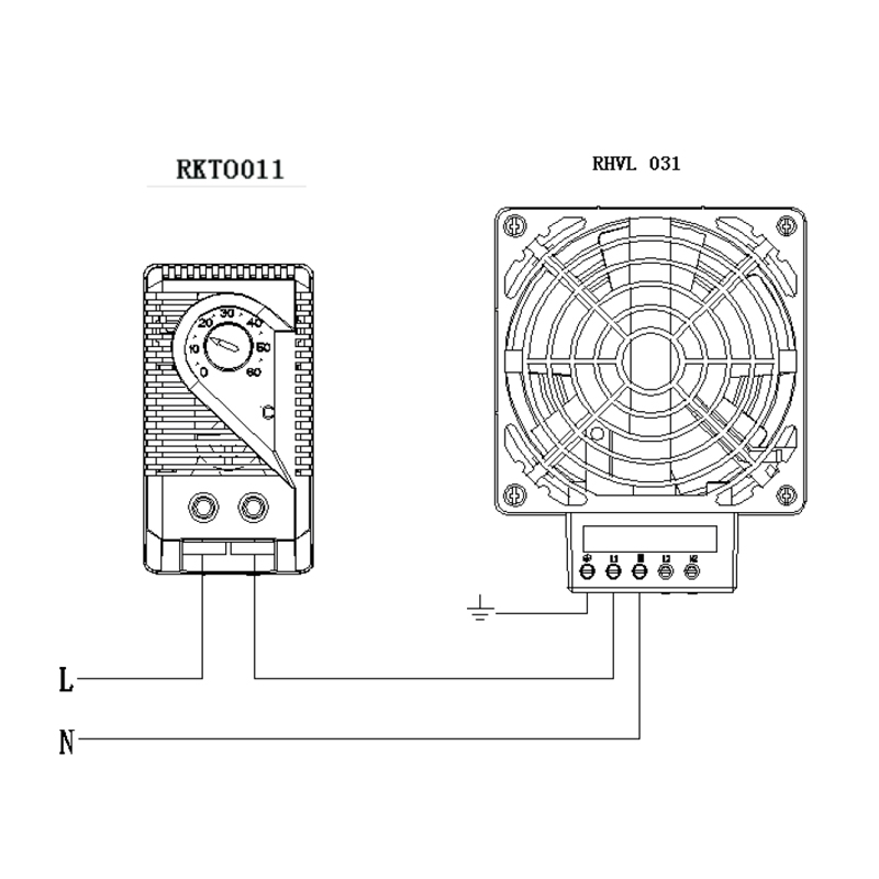 省空間型風扇加熱器RHVL 031系列