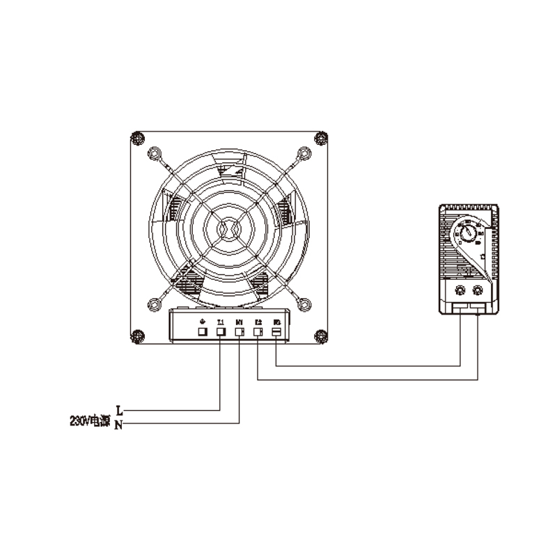 緊湊型風扇加熱器RH 150- -650系列