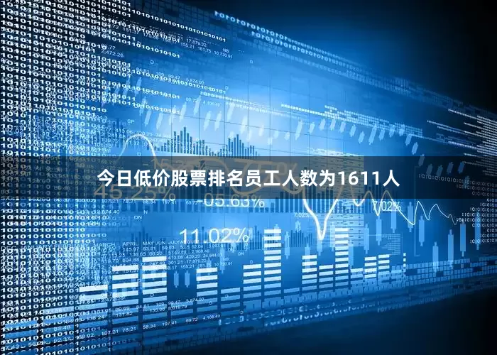 今日低价股票排名员工人数为1611人